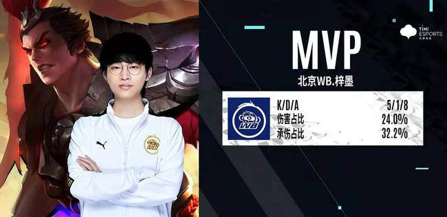 球队完全可 球队完全可