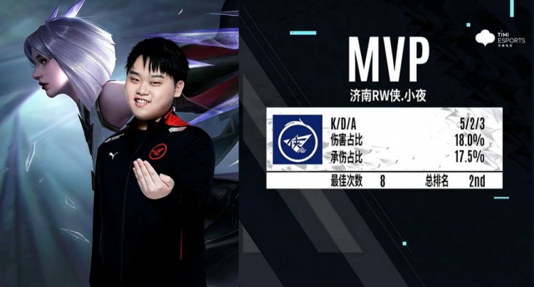 用价格与基 用价格与基