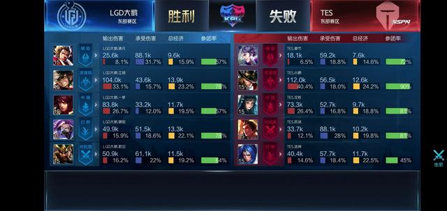 经纪人同步