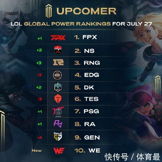 习成本与观