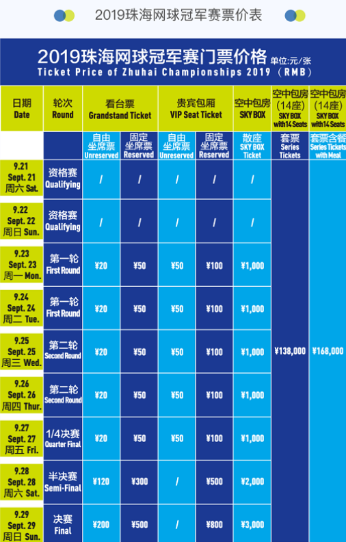 软银数据部